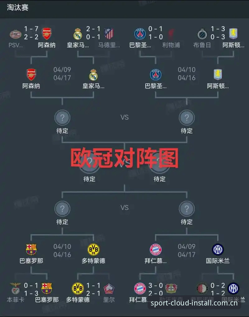欧冠密集赛程观察指南：从云体育平台视角解读球员负荷与赛事平衡
